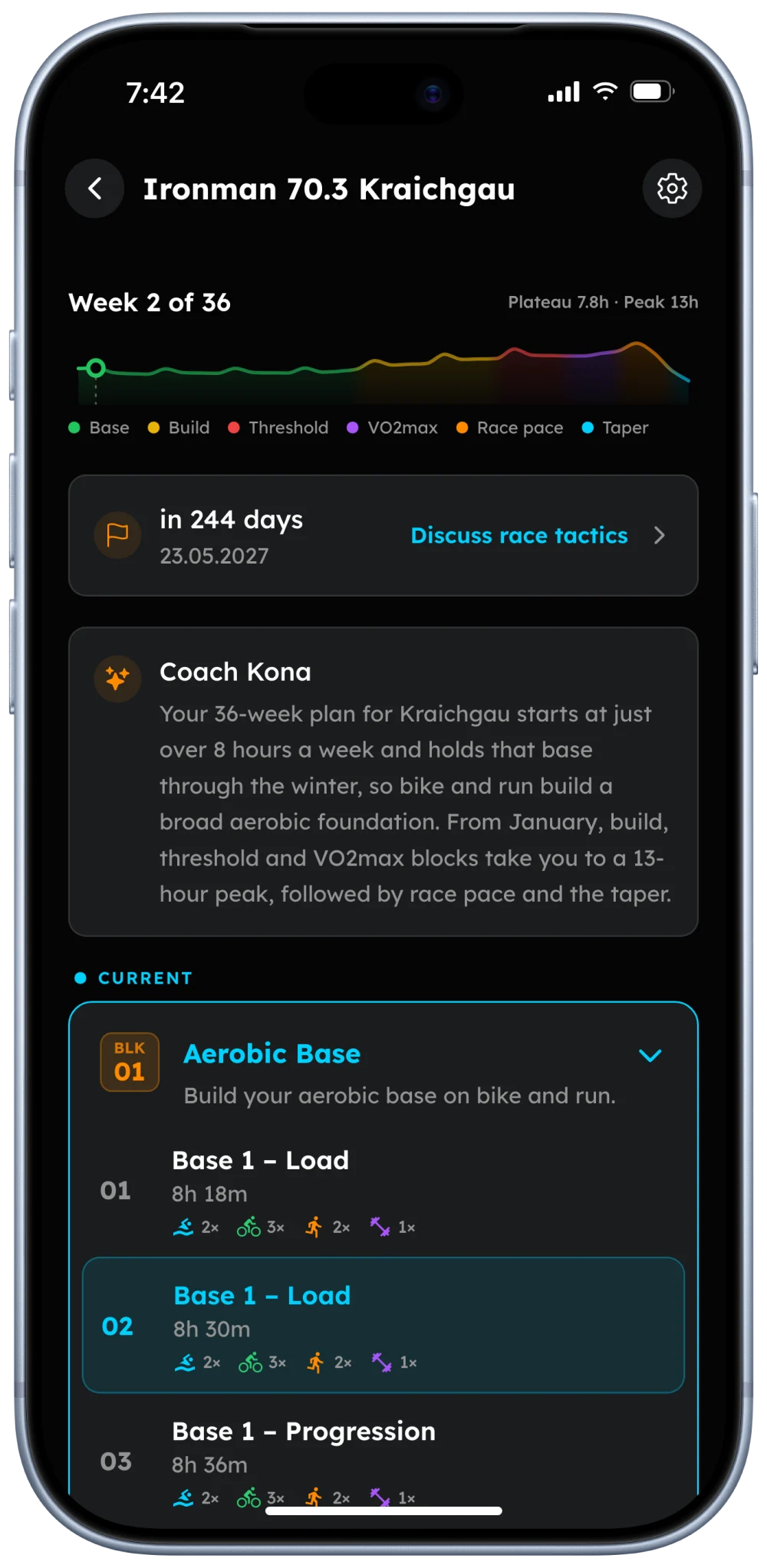RaceMind app &ndash; training plan with phases