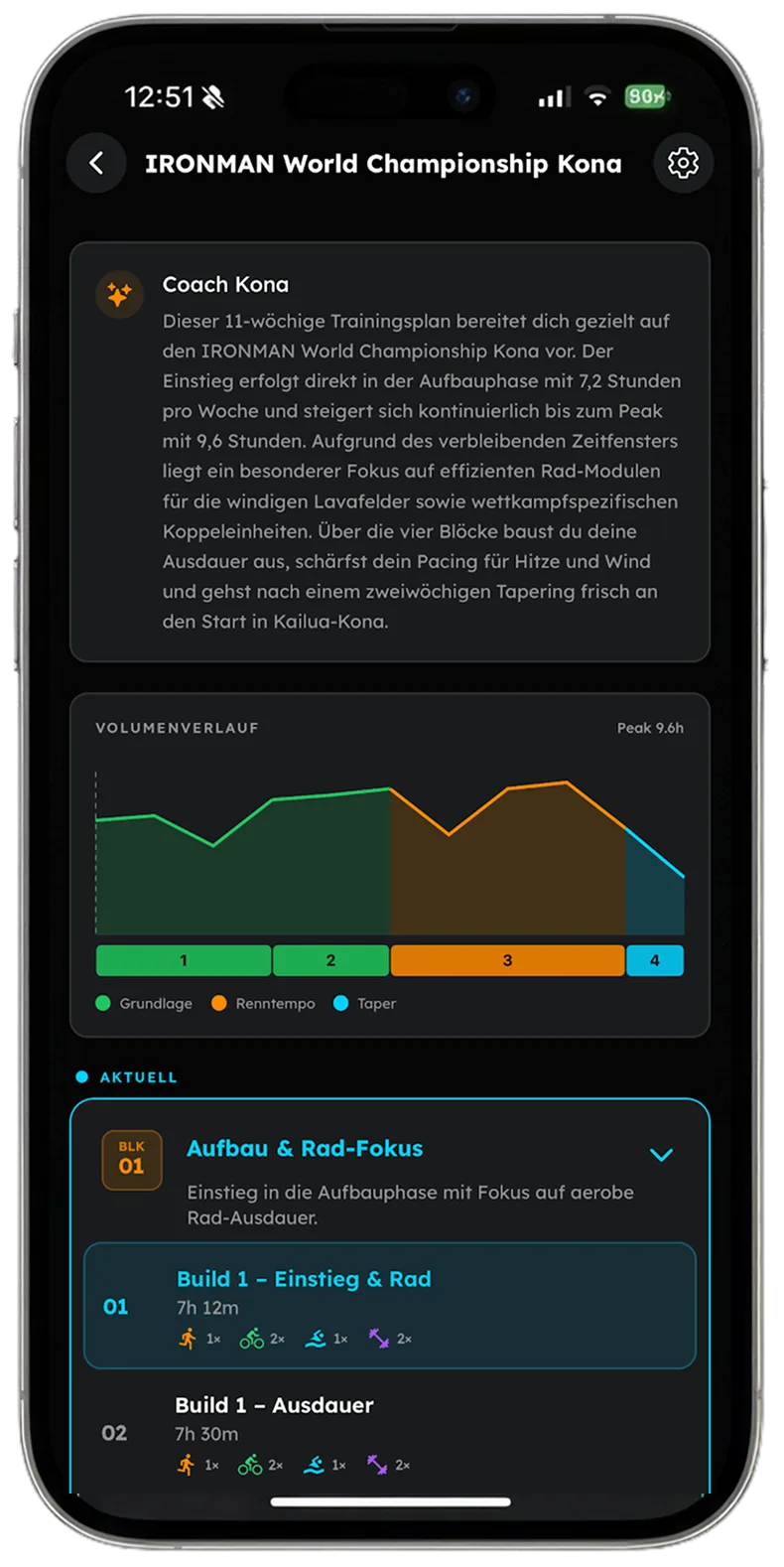 RaceMind App &ndash; Trainingsplan mit Phasen