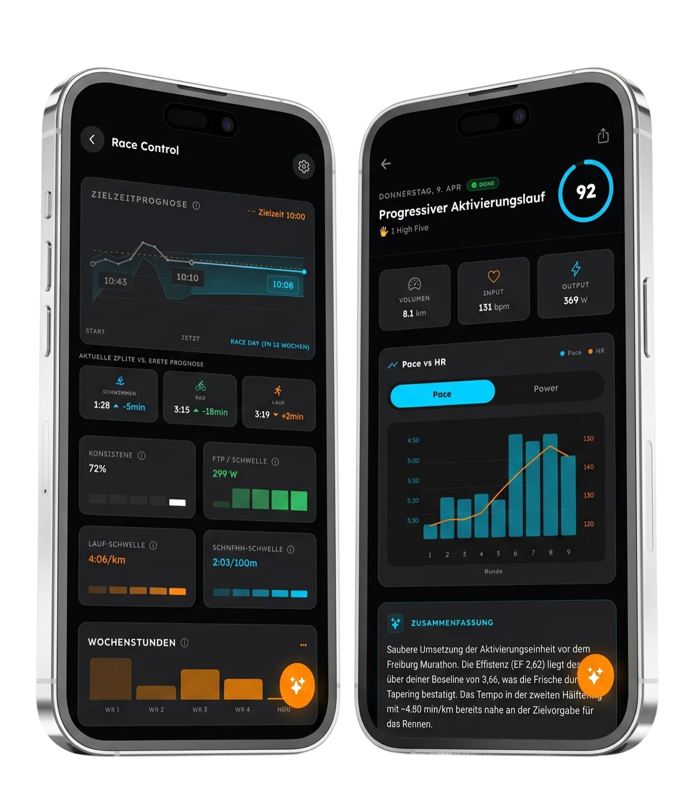 Trainingsanalyse mit Kontext und Empfehlungen