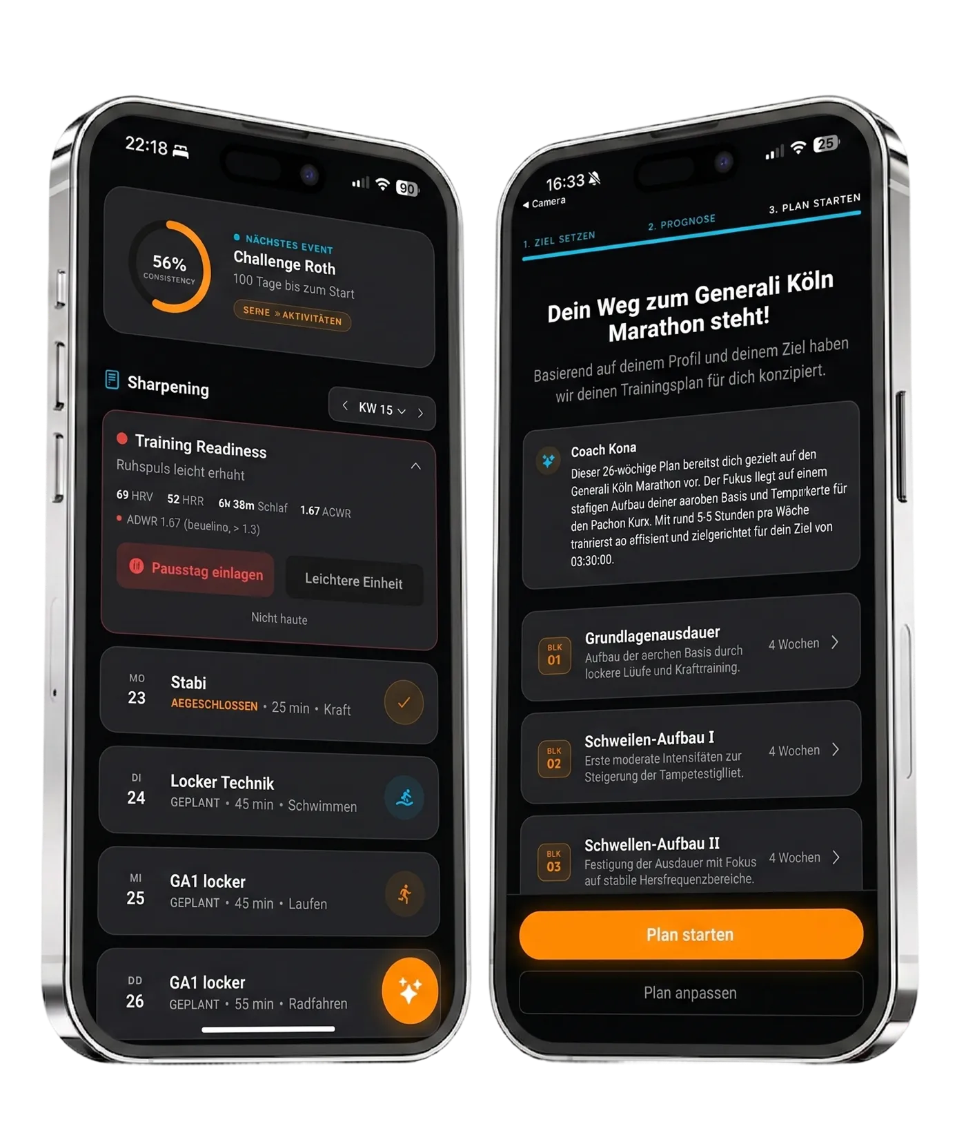 Wochenplanung und Mesozyklen-&Uuml;bersicht